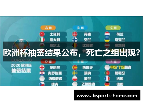 欧洲杯抽签结果公布，死亡之组出现？